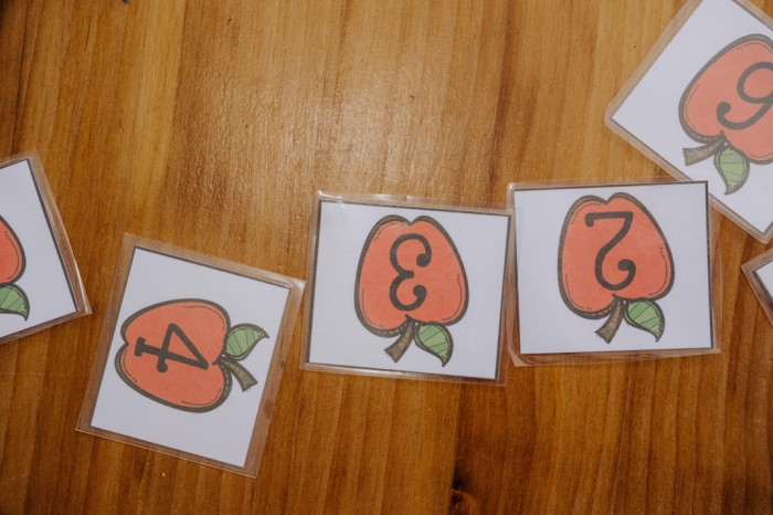 İngilizce Günlük Rutin Soruları